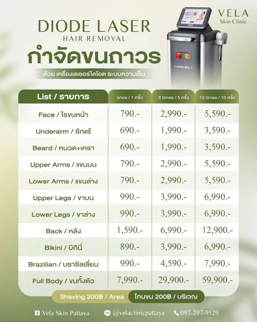 เลเซอร์กำจัดขนถาวร (Diode Laser)